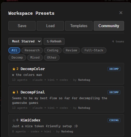 Community Teams browser